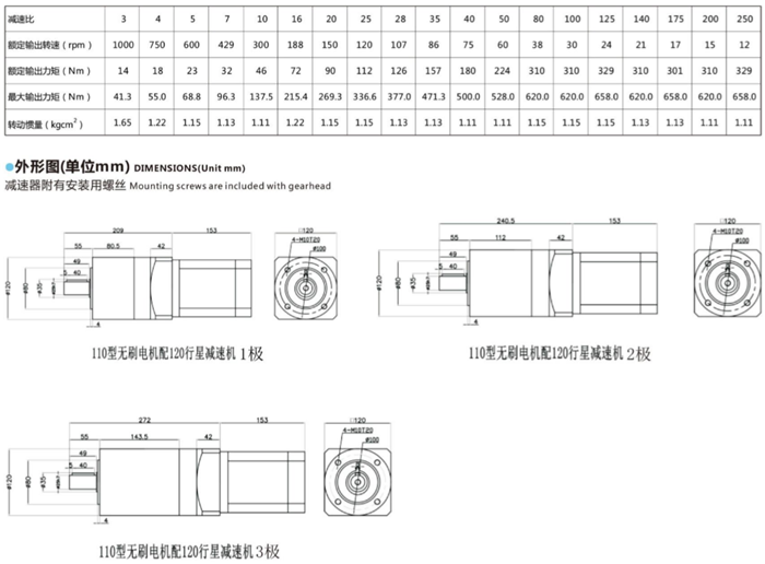 無(wú)刷減速電機(jī) (7)