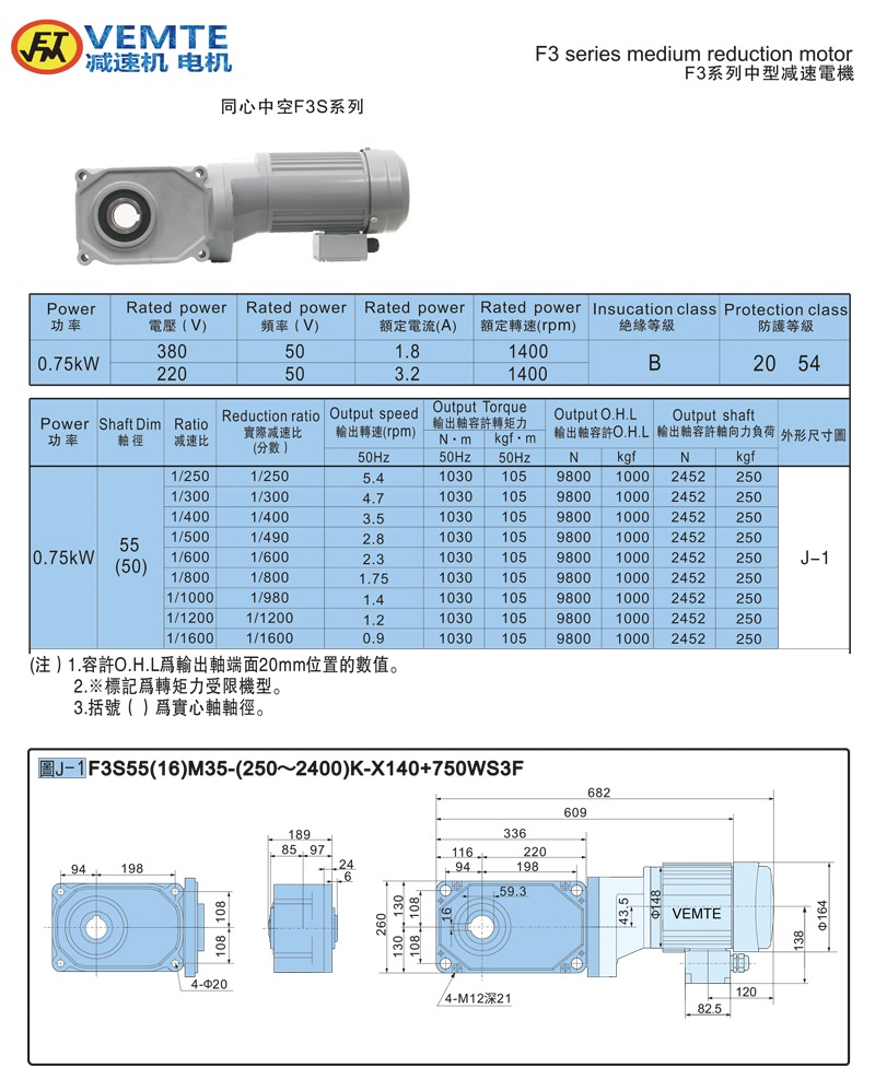 標準型大速比帶電機0.75KW-空心軸