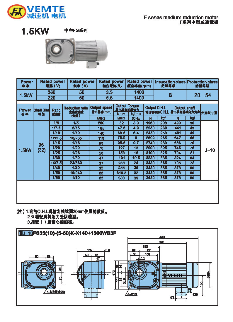 縮框型1.5KW電機(jī)-中空