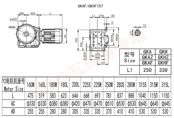 KAF KHF157 減速機(jī)