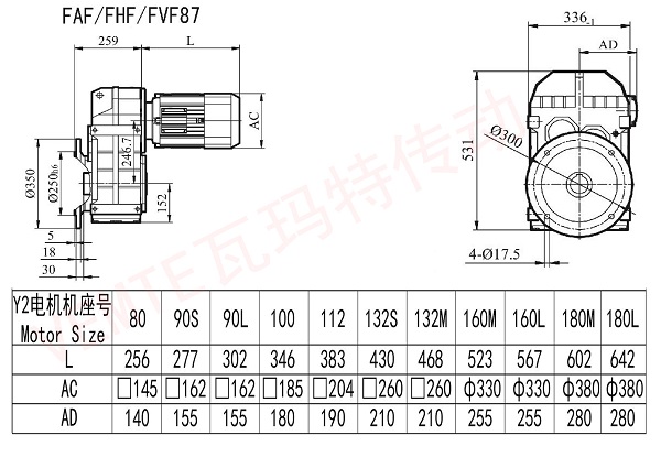 FAF FHF FVF 87減速機(jī)圖紙